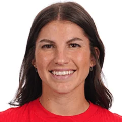 Izzy Rodriguez